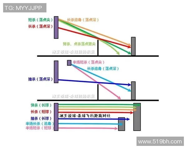 西安篮球队节奏表现分析与战术调整探讨
